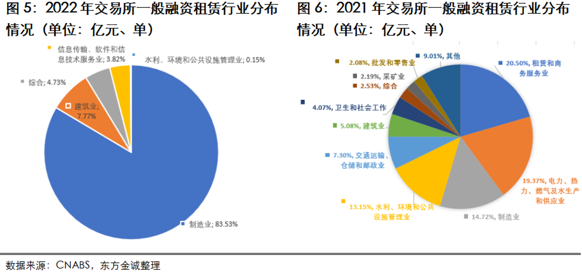 德尔普软件