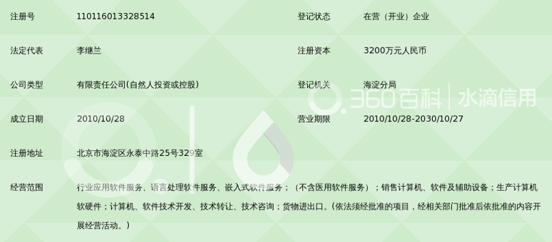 企业为什么需要软件定制开发