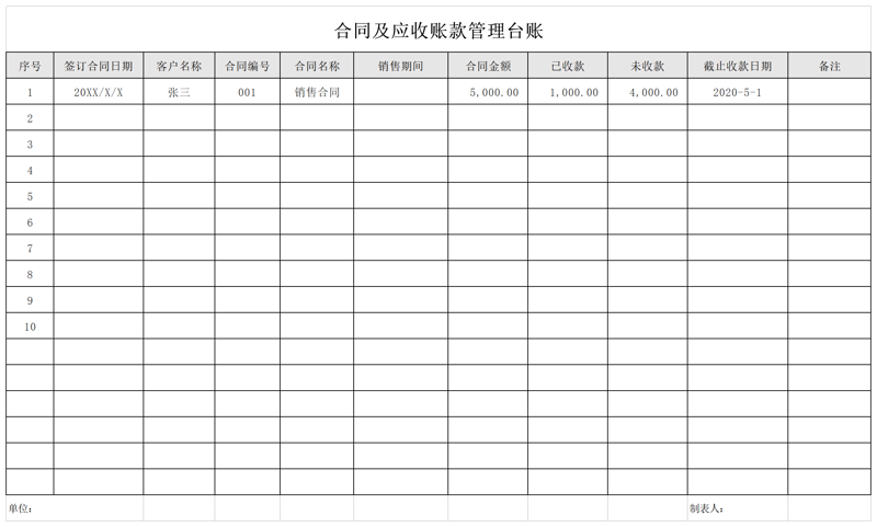 企业在信息化时代如何乘风破浪