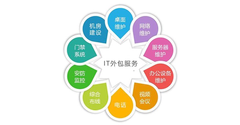 提升企业账款回收效率的账款催收软件使用技巧