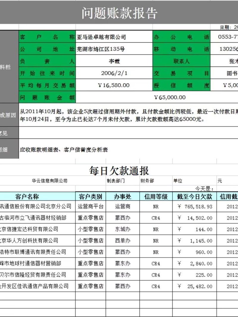 轻松管理应收账款，企业财务不再迷茫